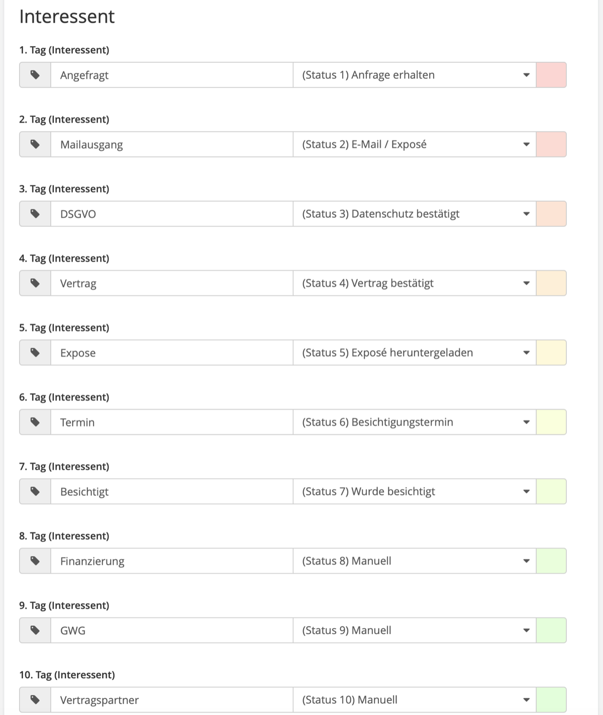 Status und Tags für Interessenten einstellen – anonymisierte Softwareansicht